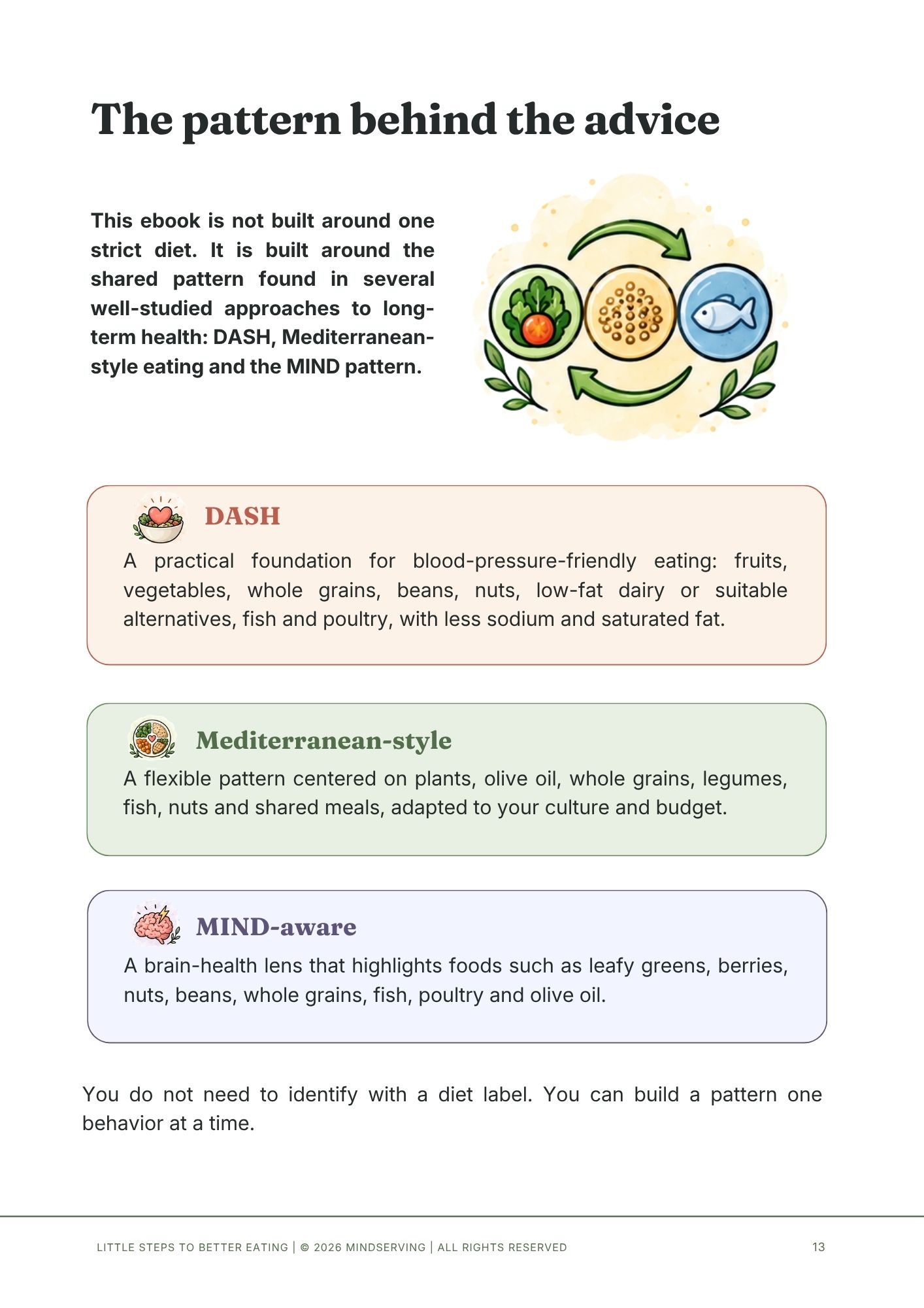Little Steps to Better Eating 6 Little Steps to Better Eating sample page introducing DASH, Mediterranean-style eating, and the MIND dietary pattern