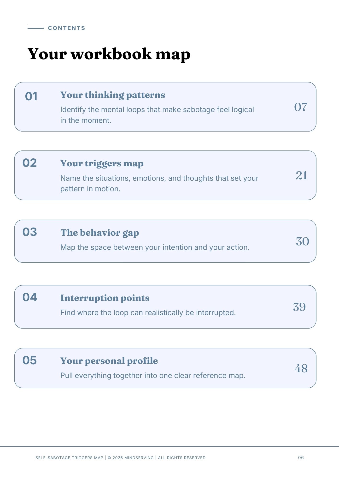Self-Sabotage Triggers Map 4 Self-Sabotage Triggers Map contents page outlining thinking patterns, triggers, the behavior gap, interruption points, and a personal profile