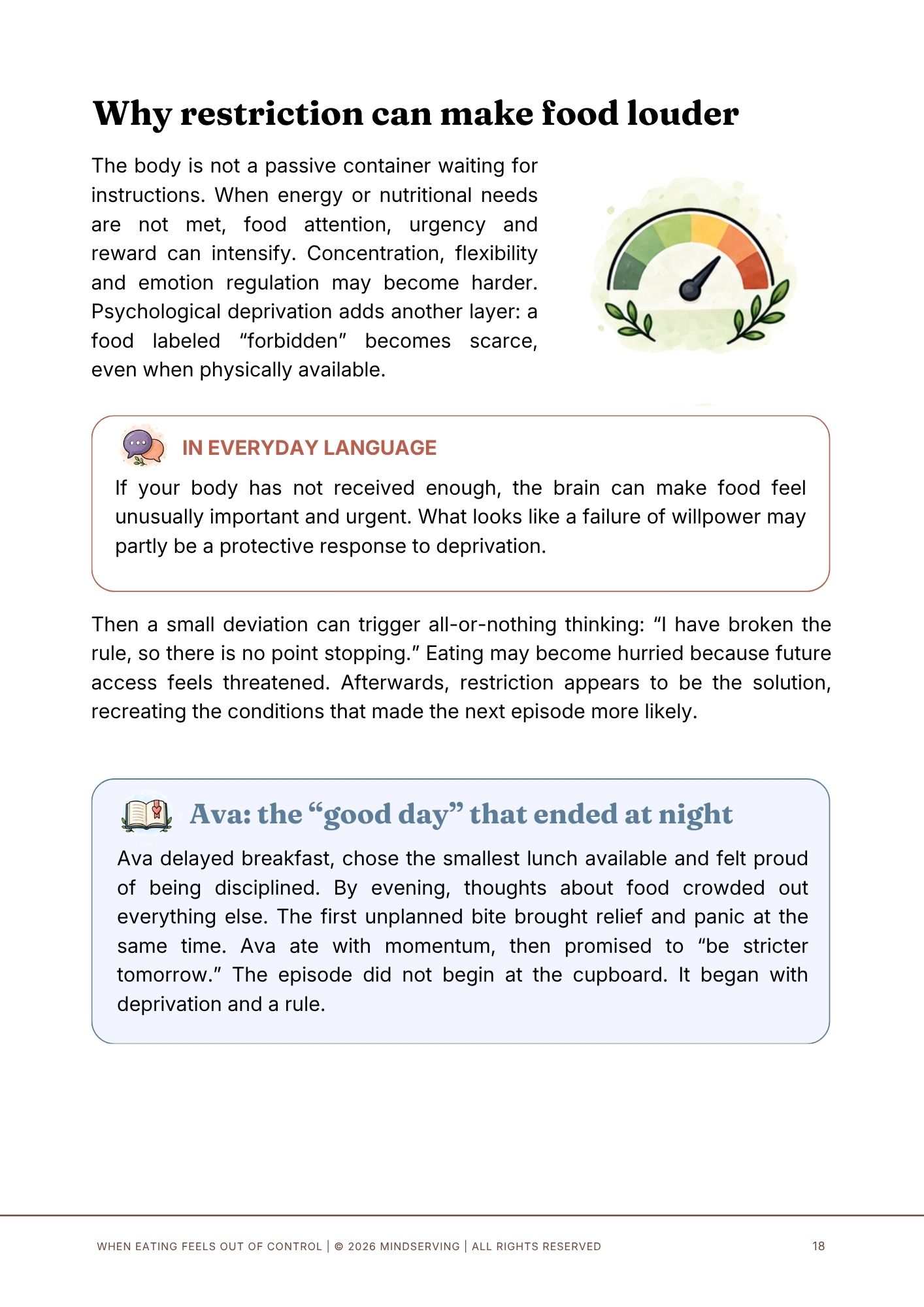 When Eating Feels Out of Control 4 When Eating Feels Out of Control sample page explaining how restriction can intensify hunger, food thoughts, and all-or-nothing eating